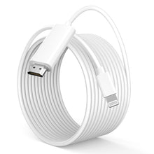 2M 1920*1080 lightning naar HDMI same screen kabel wit
