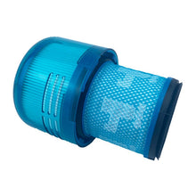 Achterfilters voor Dyson V15 HQ