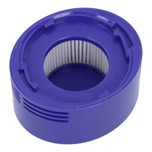 Achterfilters voor Dyson V7/V8 HQ