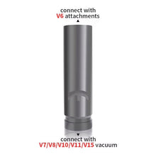 Stofzuiger zuigkop slangadapter voor Dyson V6/V7/V8/V10 HQ